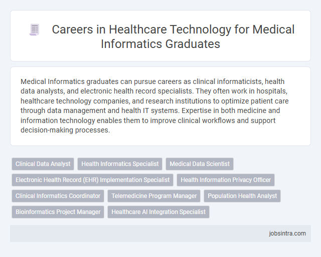 Careers in Healthcare Technology for Medical Informatics Graduates