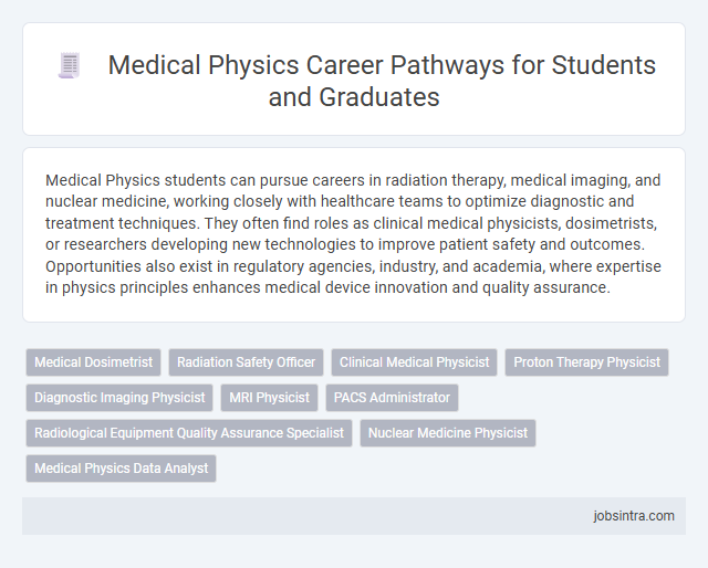 Medical Physics Career Pathways for Students and Graduates