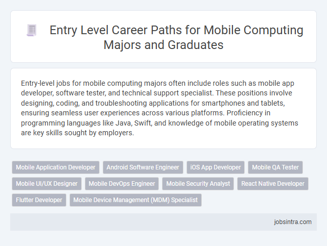 Entry Level Career Paths for Mobile Computing Majors and Graduates