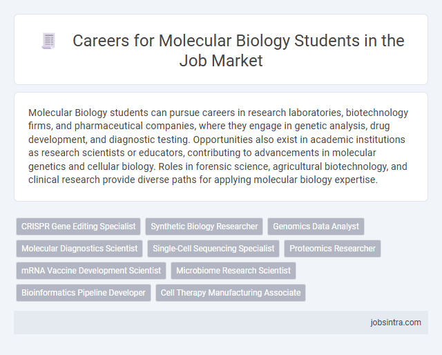 Careers for Molecular Biology Students in the Job Market
