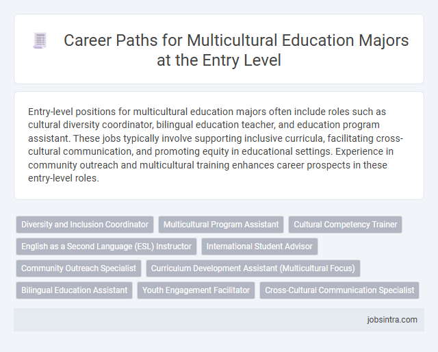 Career Paths for Multicultural Education Majors at the Entry Level