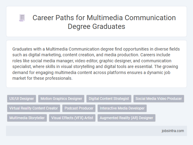 Career Paths for Multimedia Communication Degree Graduates
