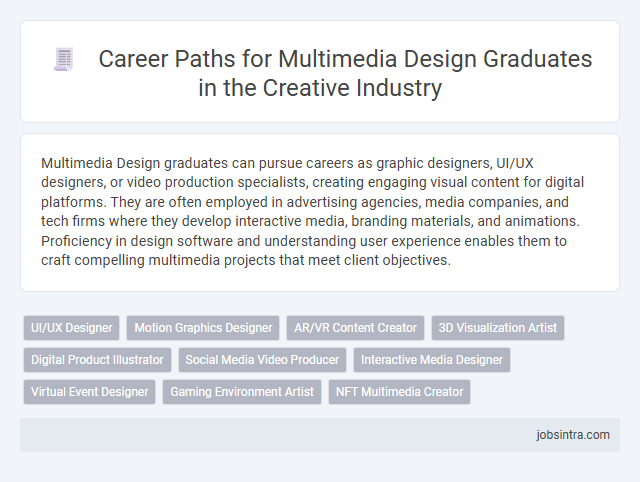 Career Paths for Multimedia Design Graduates in the Creative Industry