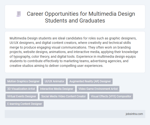 Career Opportunities for Multimedia Design Students and Graduates