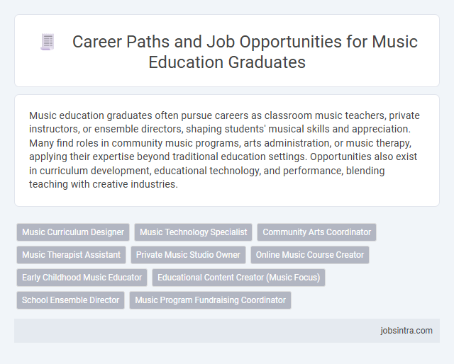 Career Paths and Job Opportunities for Music Education Graduates