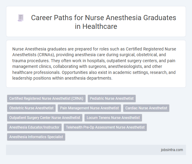 Career Paths for Nurse Anesthesia Graduates in Healthcare
