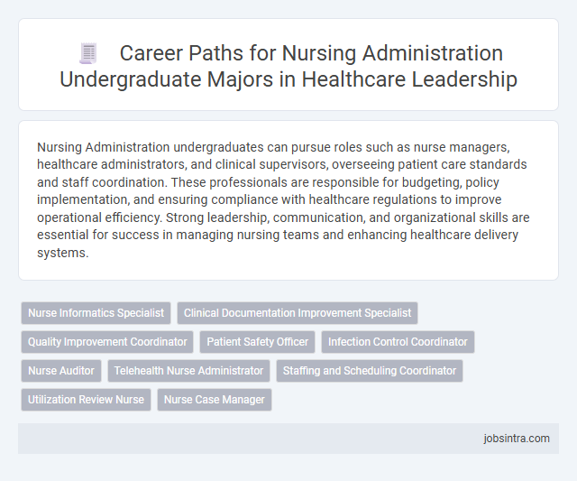 Career Paths for Nursing Administration Undergraduate Majors in Healthcare Leadership