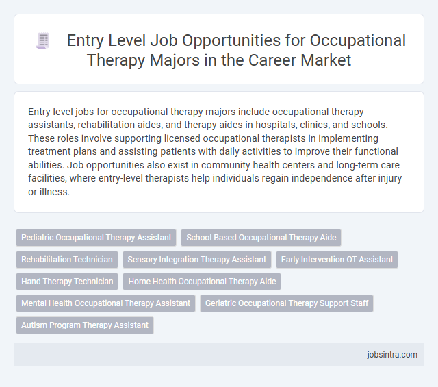 Entry Level Job Opportunities for Occupational Therapy Majors in the Career Market
