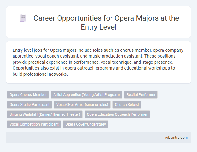 Career Opportunities for Opera Majors at the Entry Level