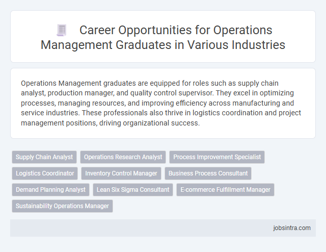 Career Opportunities for Operations Management Graduates in Various Industries