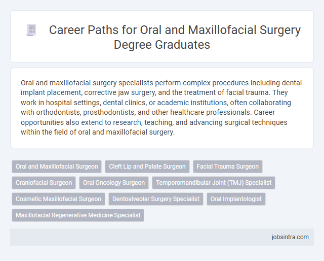 Career Paths for Oral and Maxillofacial Surgery Degree Graduates