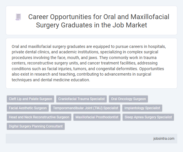 Career Opportunities for Oral and Maxillofacial Surgery Graduates in the Job Market