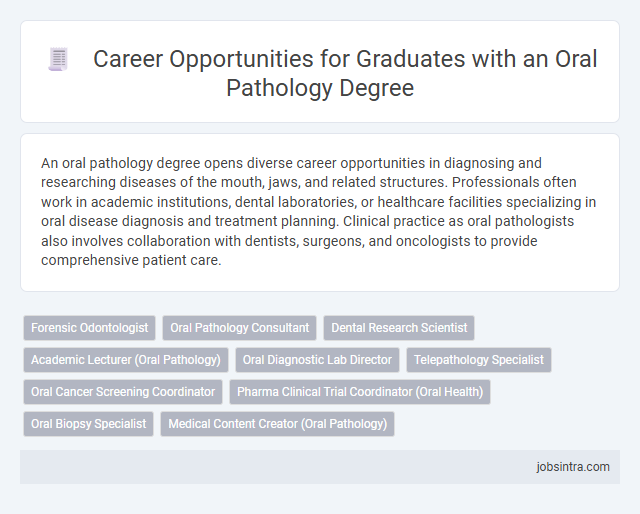 Career Opportunities for Graduates with an Oral Pathology Degree