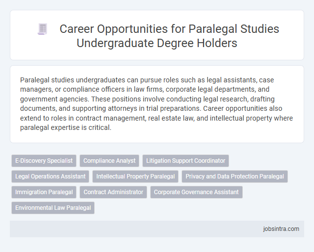 Career Opportunities for Paralegal Studies Undergraduate Degree Holders