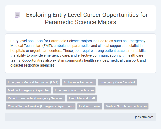 Exploring Entry Level Career Opportunities for Paramedic Science Majors