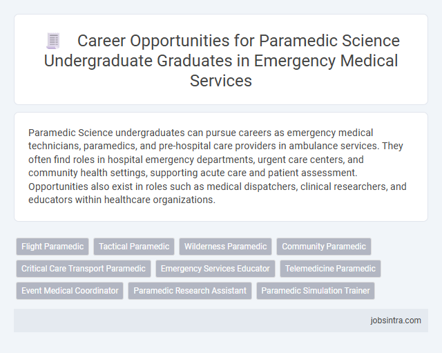 Career Opportunities for Paramedic Science Undergraduate Graduates in Emergency Medical Services