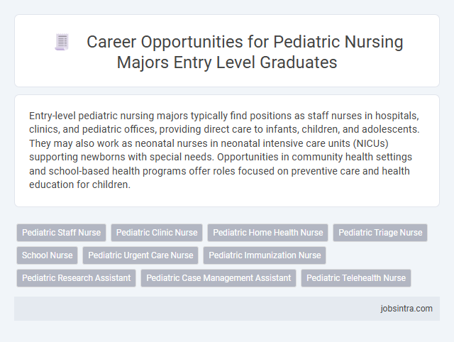 Career Opportunities for Pediatric Nursing Majors Entry Level Graduates