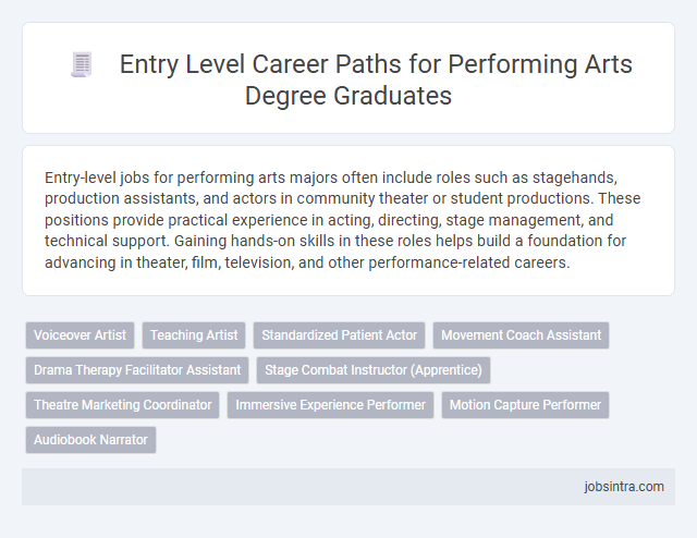 Entry Level Career Paths for Performing Arts Degree Graduates