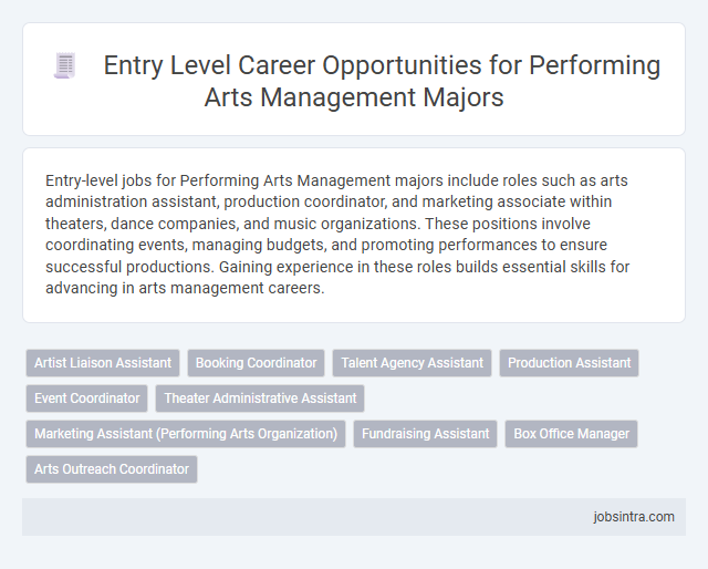 Entry Level Career Opportunities for Performing Arts Management Majors