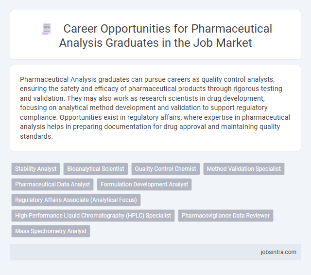 Career Opportunities for Pharmaceutical Analysis Graduates in the Job Market
