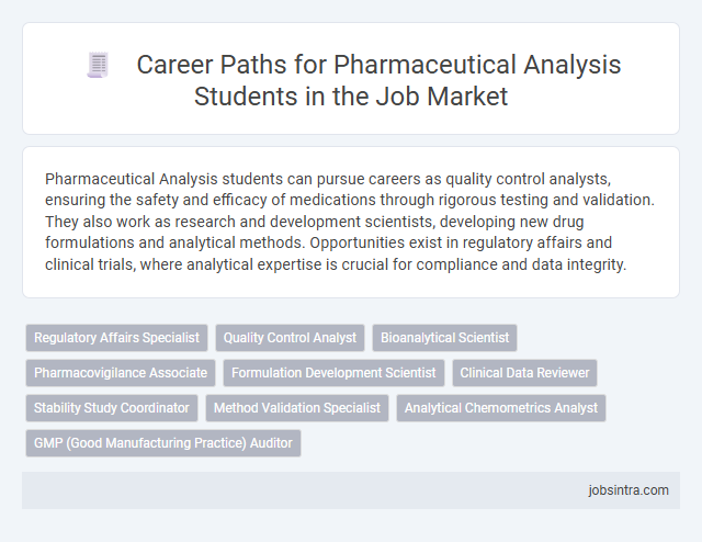 Career Paths for Pharmaceutical Analysis Students in the Job Market