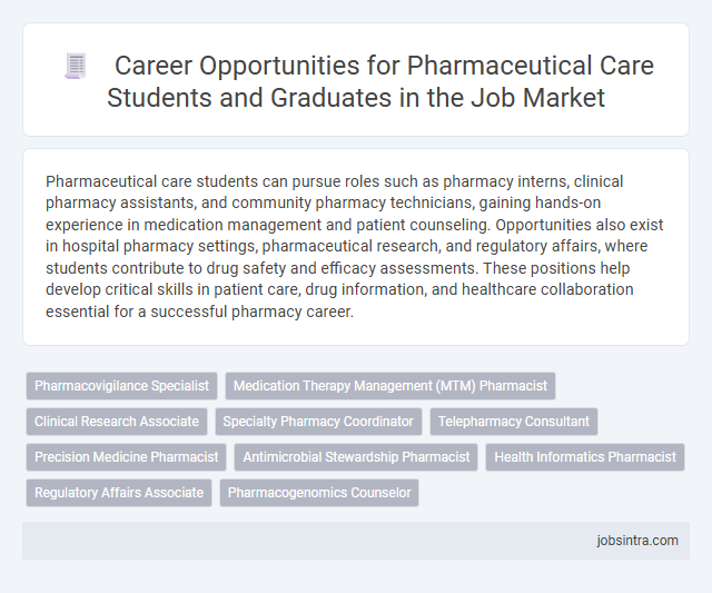 Career Opportunities for Pharmaceutical Care Students and Graduates in the Job Market