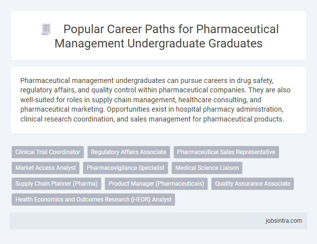 Popular Career Paths for Pharmaceutical Management Undergraduate Graduates