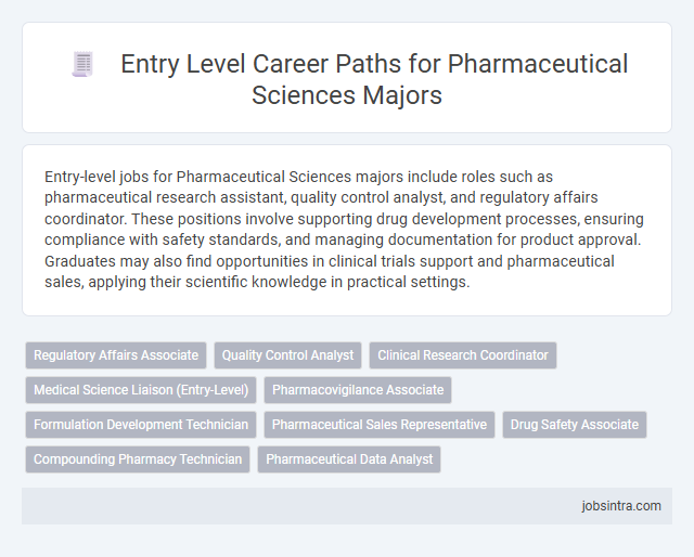 Entry Level Career Paths for Pharmaceutical Sciences Majors