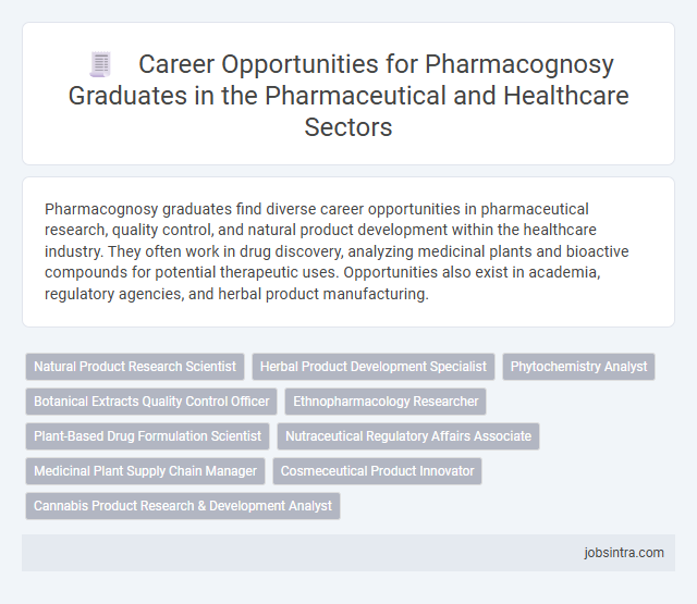 Career Opportunities for Pharmacognosy Graduates in the Pharmaceutical and Healthcare Sectors