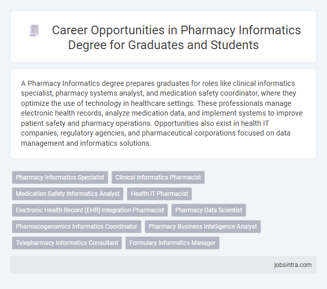 Career Opportunities in Pharmacy Informatics Degree for Graduates and Students