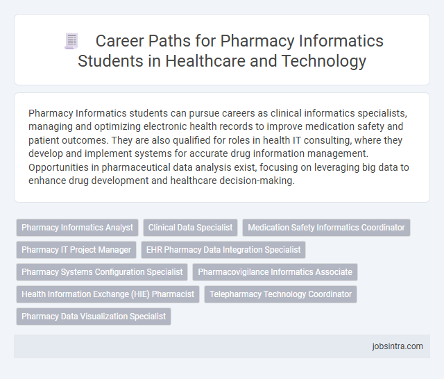 Career Paths for Pharmacy Informatics Students in Healthcare and Technology