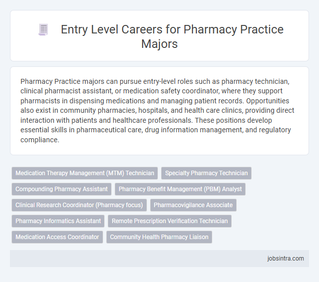 Entry Level Careers for Pharmacy Practice Majors