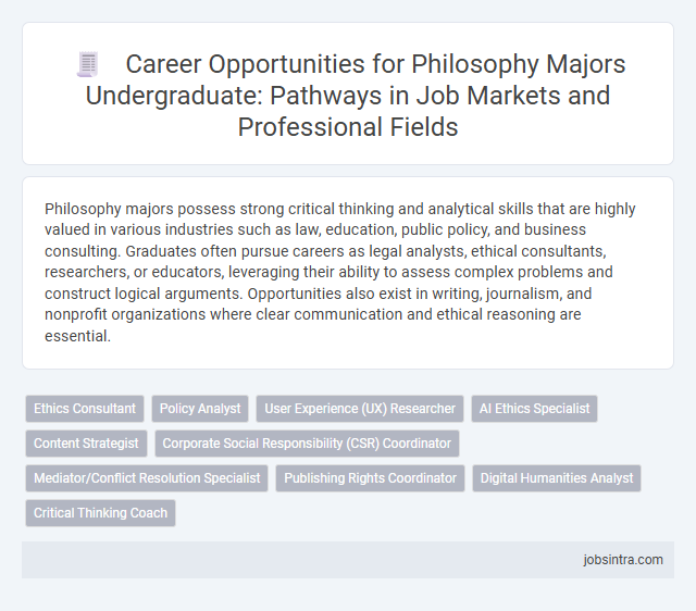 Career Opportunities for Philosophy Majors Undergraduate: Pathways in Job Markets and Professional Fields