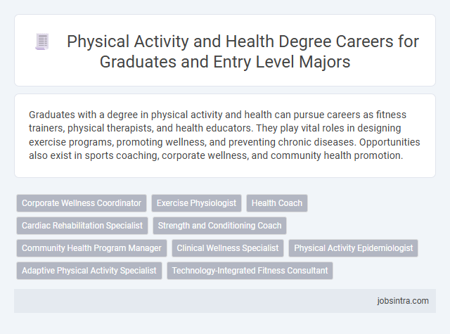 Physical Activity and Health Degree Careers for Graduates and Entry Level Majors
