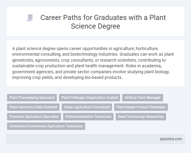 Career Paths for Graduates with a Plant Science Degree