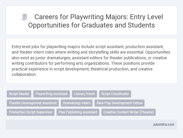 Careers for Playwriting Majors: Entry Level Opportunities for Graduates and Students