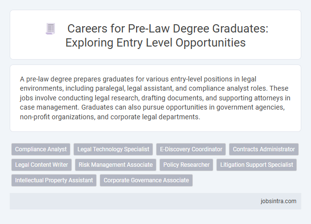 Careers for Pre-Law Degree Graduates: Exploring Entry Level Opportunities