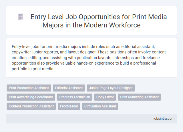 Entry Level Job Opportunities for Print Media Majors in the Modern Workforce