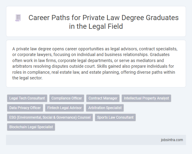 Career Paths for Private Law Degree Graduates in the Legal Field