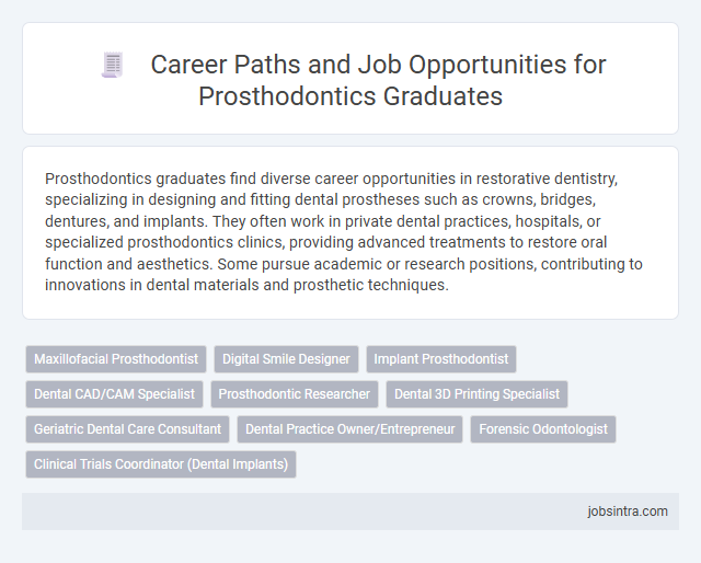 Career Paths and Job Opportunities for Prosthodontics Graduates