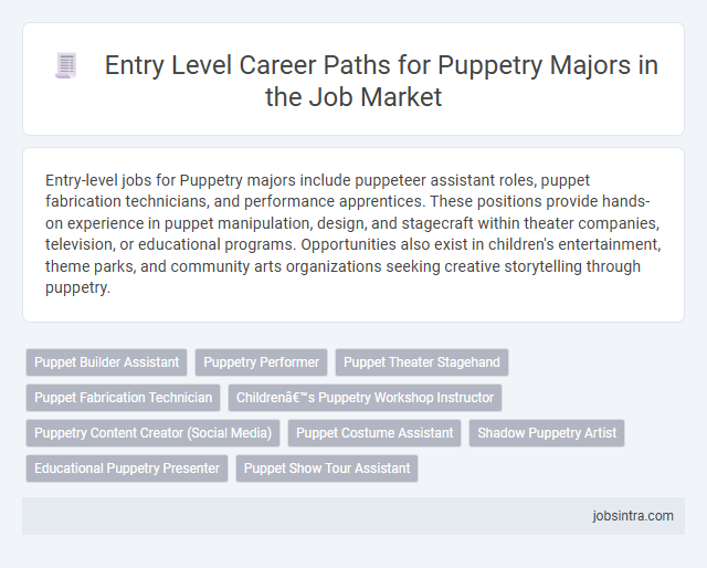 Entry Level Career Paths for Puppetry Majors in the Job Market