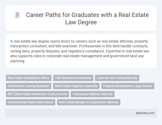 Career Paths for Graduates with a Real Estate Law Degree