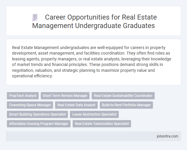 Career Opportunities for Real Estate Management Undergraduate Graduates
