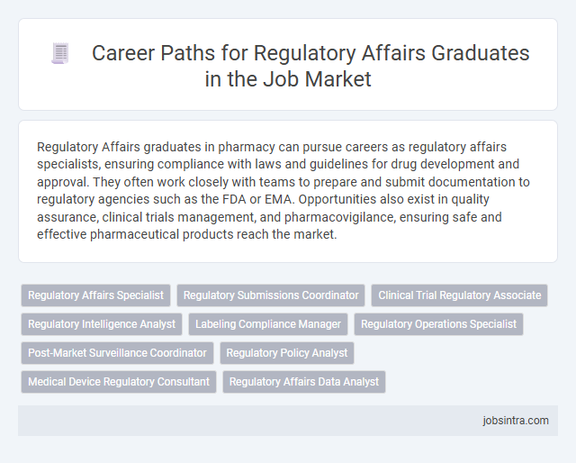 Career Paths for Regulatory Affairs Graduates in the Job Market