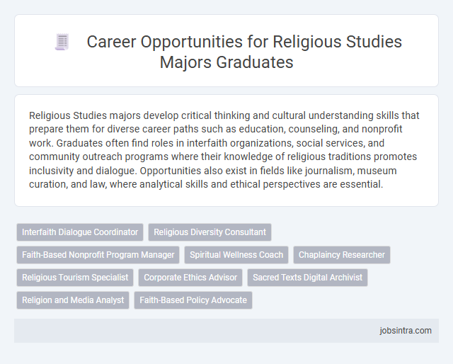 Career Opportunities for Religious Studies Majors Graduates