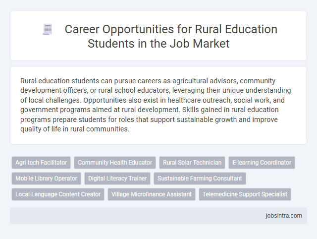 Career Opportunities for Rural Education Students in the Job Market