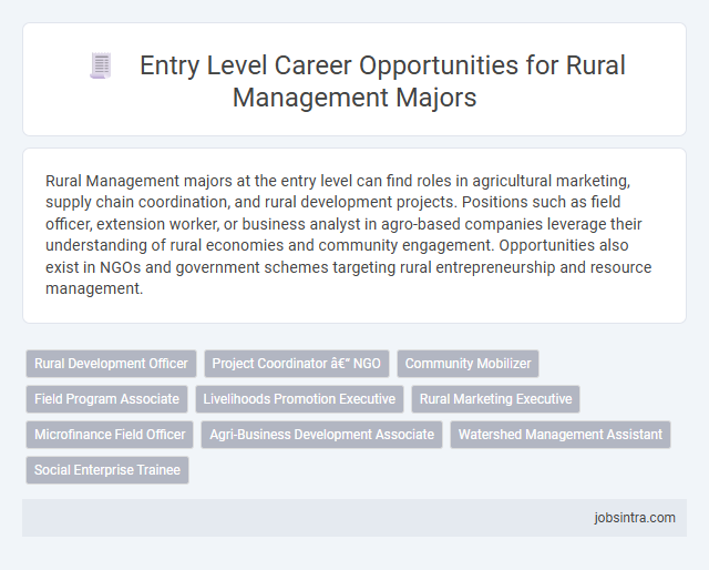 Entry Level Career Opportunities for Rural Management Majors