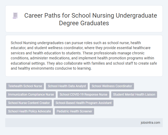 Career Paths for School Nursing Undergraduate Degree Graduates