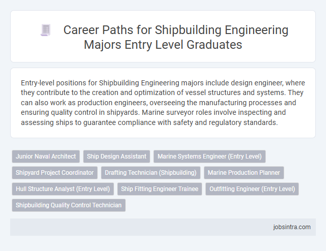 Career Paths for Shipbuilding Engineering Majors Entry Level Graduates
