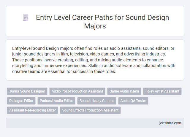 Entry Level Career Paths for Sound Design Majors